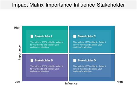 Analyzing Jacqueline Theiss's Influence and Impact