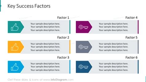 Analyzing Lucy Sky's Success Factors