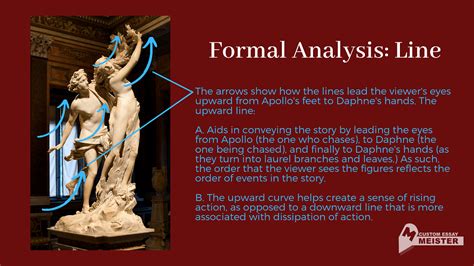 Analyzing LustfulGeek’s Figure in Detail