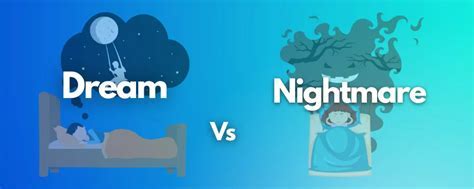 Analyzing Personal Experiences: Nightmares versus Ordinary Dreams