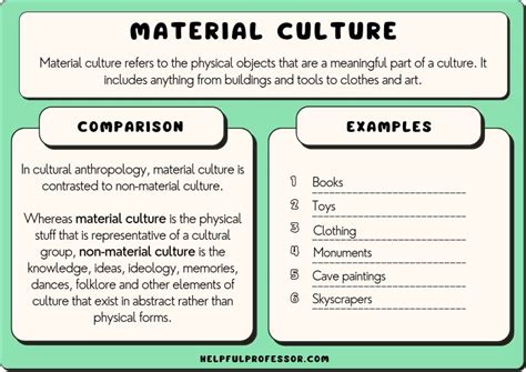 Analyzing Society's Emphasis on Material Success and its Impact on Dream Patterns