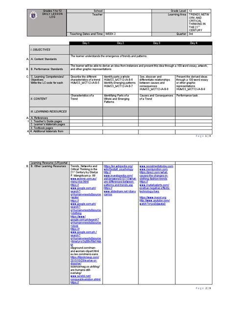 Analyzing past relationships: Identifying patterns and lessons