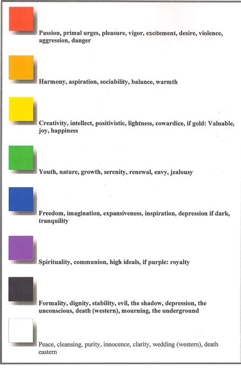 Analyzing the Color Psychology of White in Dream Interpretation