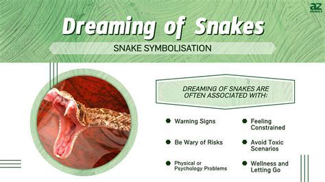 Analyzing the Cultural Significance of Reptiles and Descending in Dreamscapes