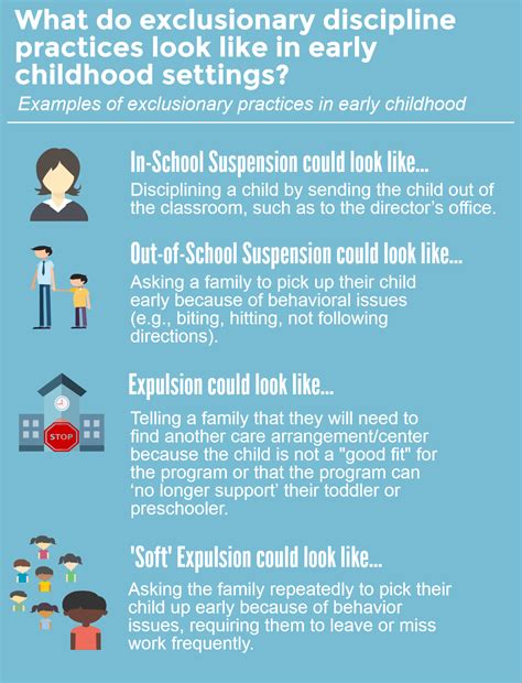 Analyzing the Emotional Impact of Household Expulsion Fantasies