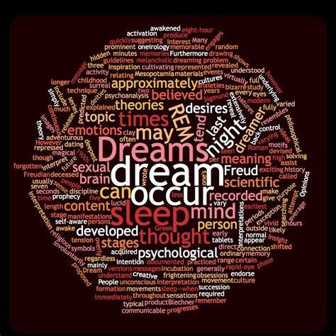 Analyzing the Impact of Accelerated Dream Narratives on Sleep Quality