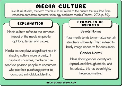 Analyzing the Impact of Media and Pop Culture