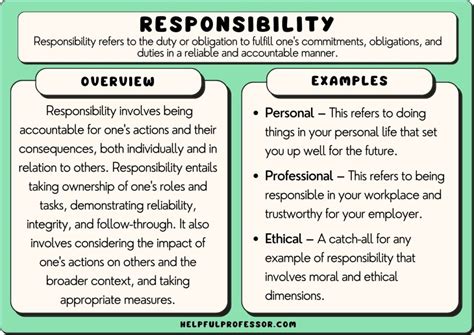 Analyzing the Implications of Being Tardy for Professional Obligations in Dreamscapes