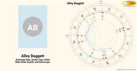 Analyzing the Personal Life and Relationships of the Enigmatic Alley Baggett