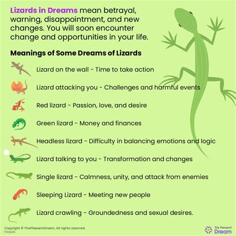 Analyzing the Possible Meanings of Various Lizard Colors in Dream Assaults