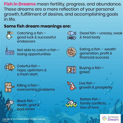 Analyzing the Potential Meanings of Embracing Various Species of Fish in Dreams