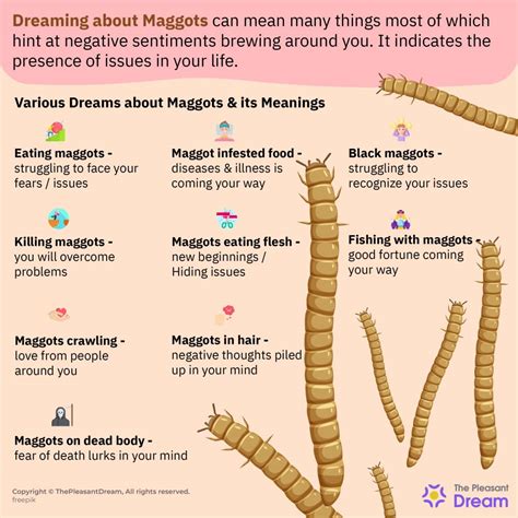 Analyzing the Potential Psychological Interpretations of Dreams Featuring Nasal Maggots
