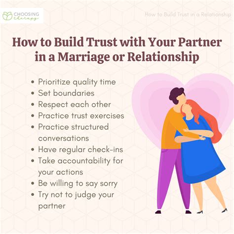 Analyzing the Role of Trust in Your Relationship