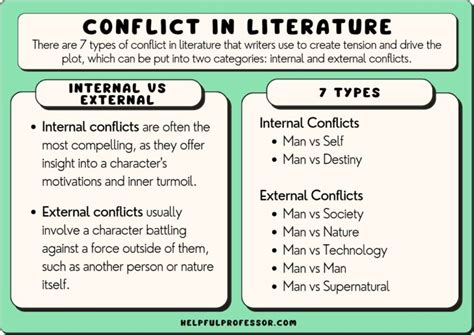 Analyzing the Symbolism of Chasing in the Turmoil of Conflict