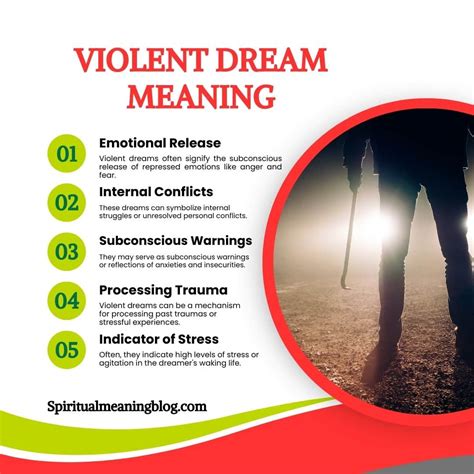 Analyzing the Symbolism of Violent Dreams in the Context of Marriage