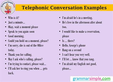 Analyzing the Various Kinds of Telephonic Conversations in Dreams