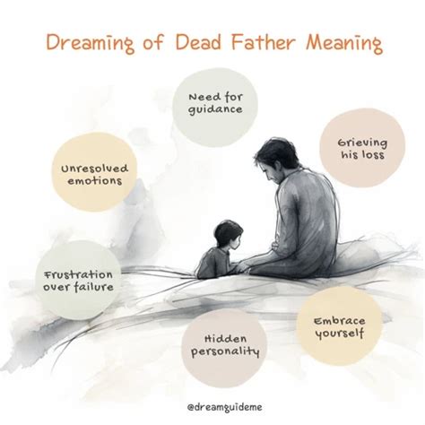 Analyzing the emotional impact of visions related to a deceased newborn