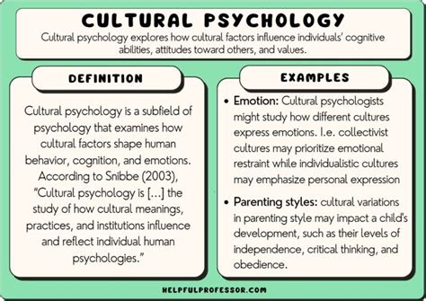 Analyzing the impact of cultural and societal influences on the interpretation of dreams