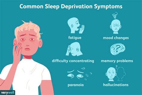 Analyzing the potential physical health implications of dream rashes