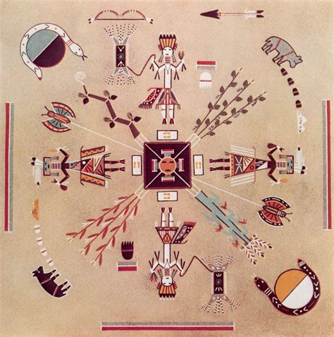 Ancient Cultures and the Symbolic Beauty of Sand Painting