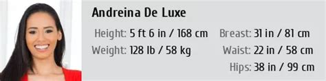 Andreina Deluxe's Body Measurements