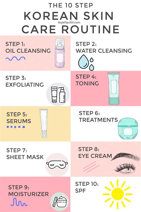 Anna 19's Beauty Secrets and Skincare Routine