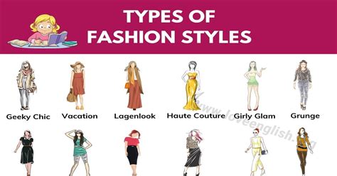 Anna Taverner's Fashion Style and Preferences