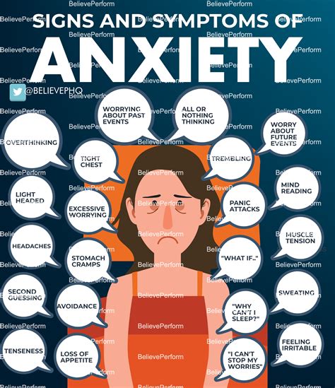 Anxiety and Stress Manifestations