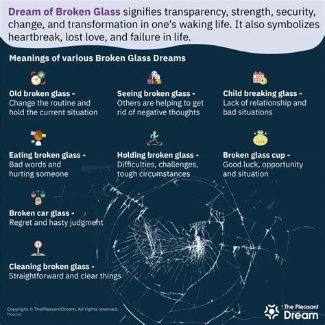 Archetypal Meanings and Mythological References in Dreams Involving Consumption of Shattered Glass