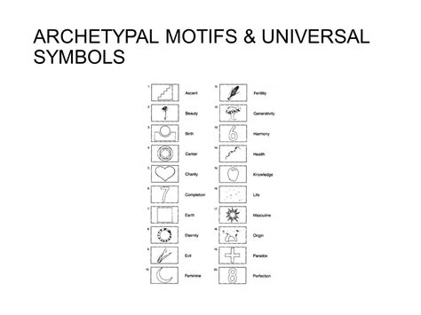 Archetypal Symbols: A Universal Language Portrayed in Dreams