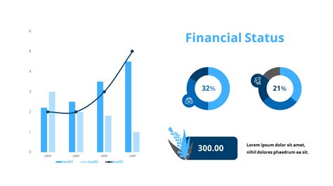 Ascriptive Assessments and Financial Status