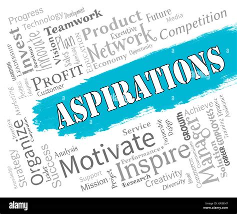 Aspirations and objectives for the future