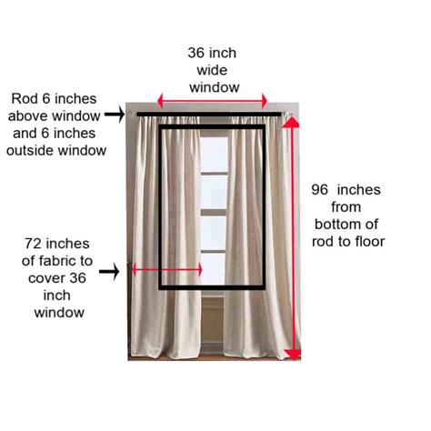 Assess Your Space and Determine the Type of Curtains You Need