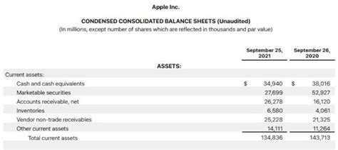 Assets and Financial Value of Mia Ford