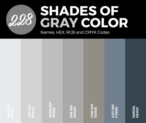 Avoiding Common Mistakes in Selecting the Ideal Shade of Gray