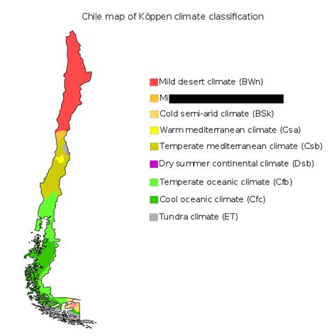 Background and Years on Earth of the Chilean Personality