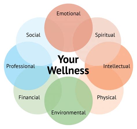 Balance and Well-being Lifestyle