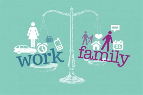 Balance between work and family life