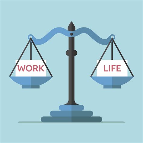 Balance between work and personal life