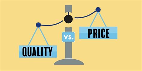 Balancing Quality and Affordability: Finding the Best Value