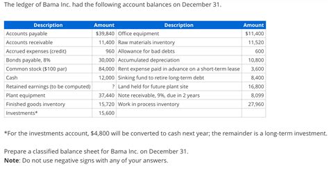 Bama Kaye's Earnings and Investments