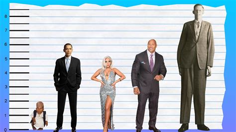 Barack Obama Height