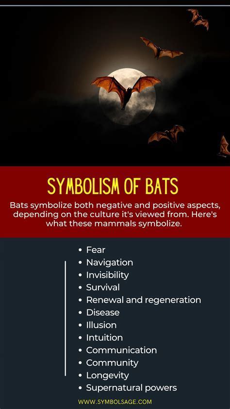 Bats as Dream Symbols: Decoding their Presence in our Subconscious