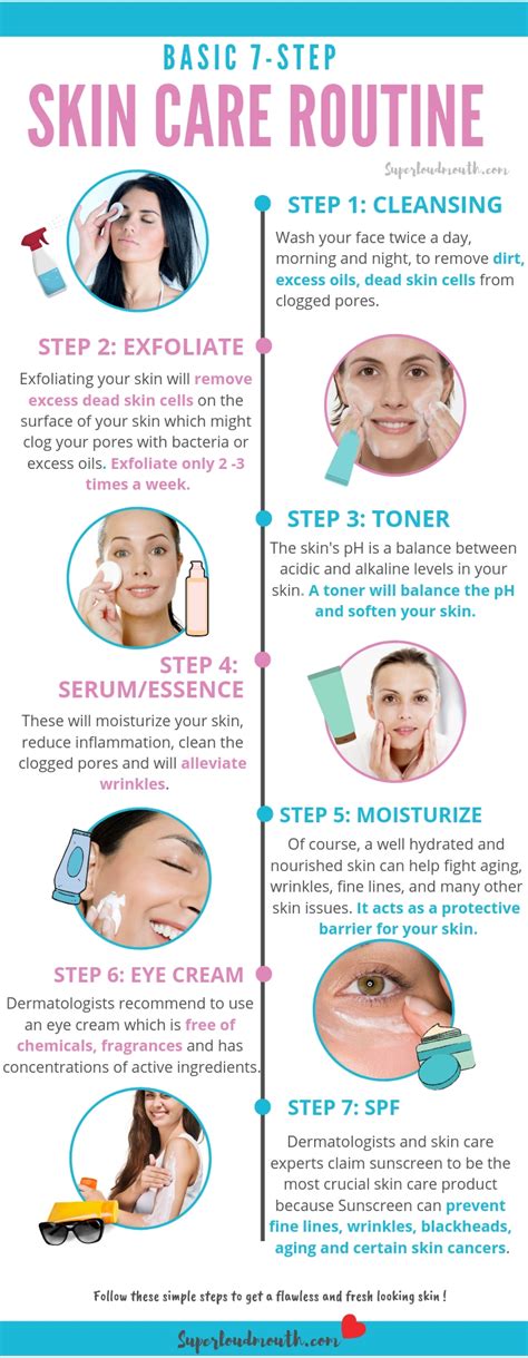 Beauty Regimen and Health Routine