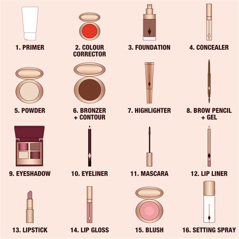 Beauty Tips and Makeup Routine of the Enchanting Icon