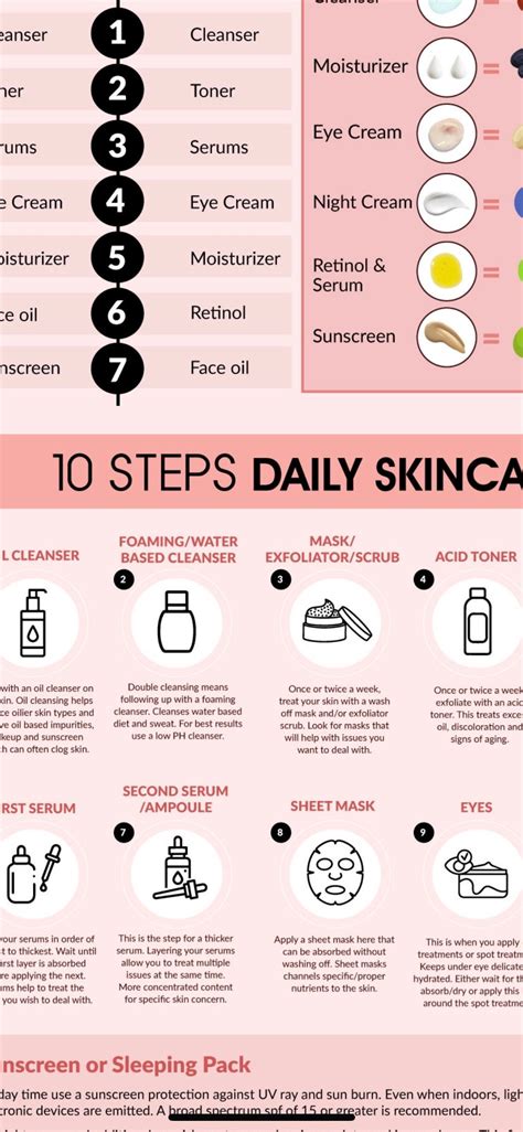 Beauty Tips and Skincare Regimen