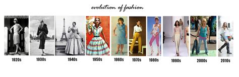 Beauty and Fashion Style Evolution