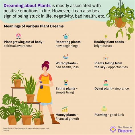 Behind the Roots: Analyzing the Interpretations and Psychological Significance of Dreaming of Uprooting Plants