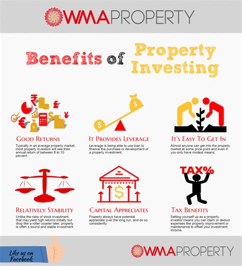 Benefits of Acquiring a Parcel of Land in Today's Real Estate Market