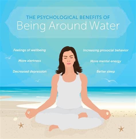 Benefits of Listening to Water Sounds Before Bedtime